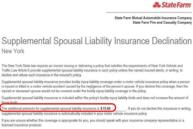 This letter shows (circled in red) the cost of Spousal Liability Insurance that my insurance company, State Farm, will charge.